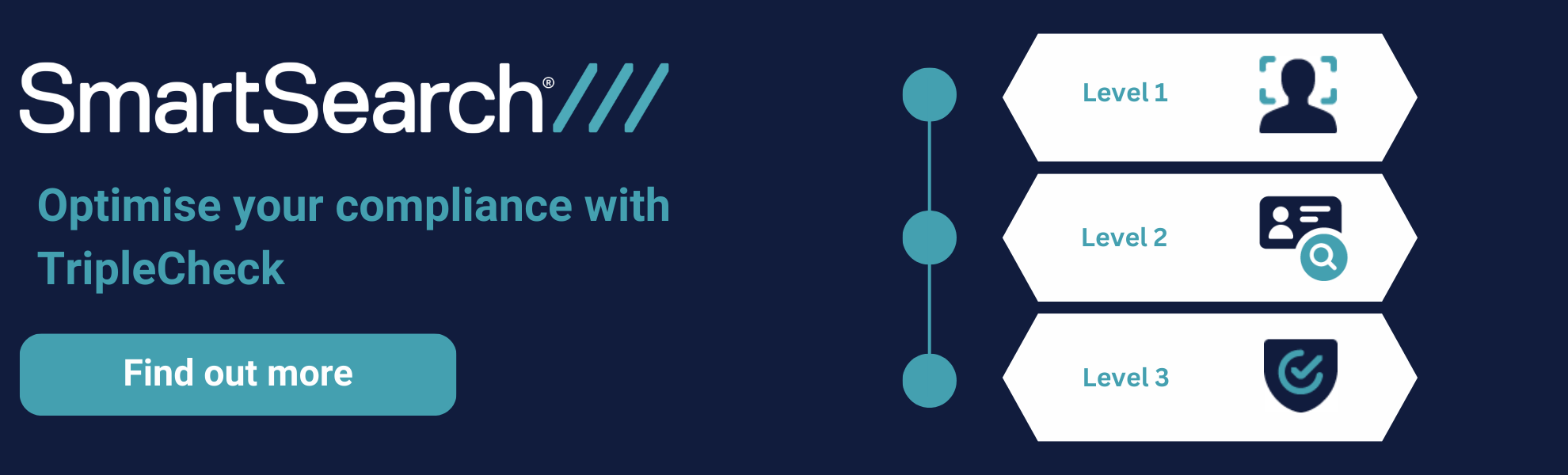 SmartSearch TripleCheck Email Banner (2)